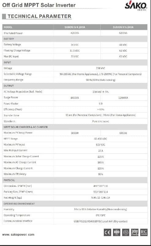 SAKU Inverter 4.2kva/ 6.2kva SONUN IV 4