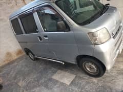 Daihatsu Hijet 2013 2018import