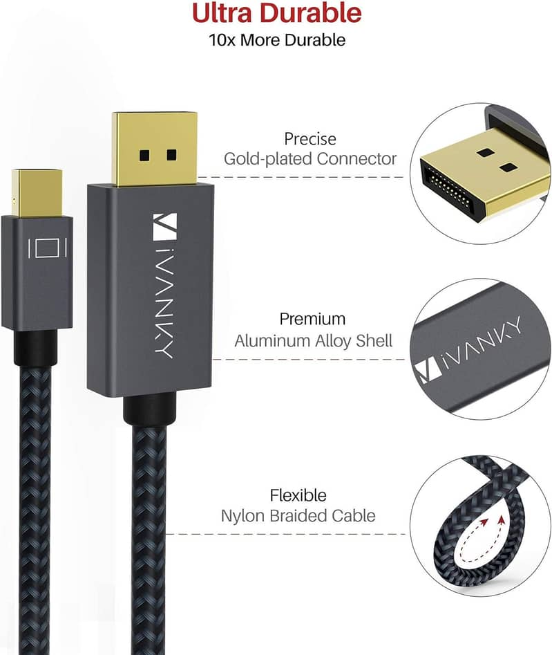 HDMI 2.1 DP TO HDMI to Micro Mini HDMI DisplayPort VGA DVI Cable 11