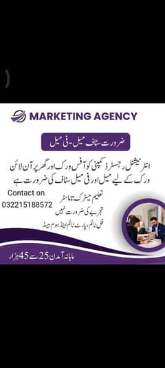 marketing jobs