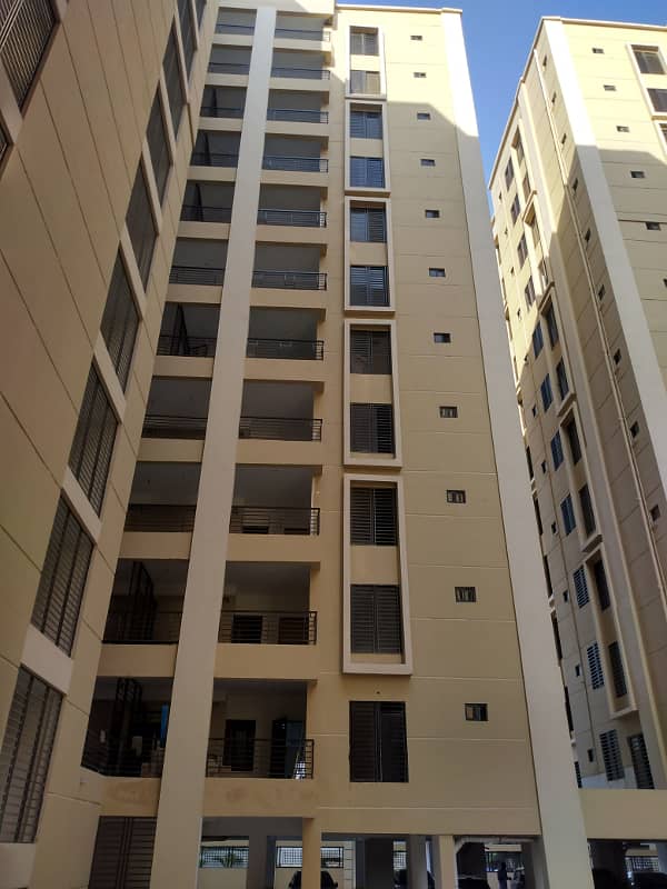 King residency flat is available in gulistan e jauhar block 3/A 17