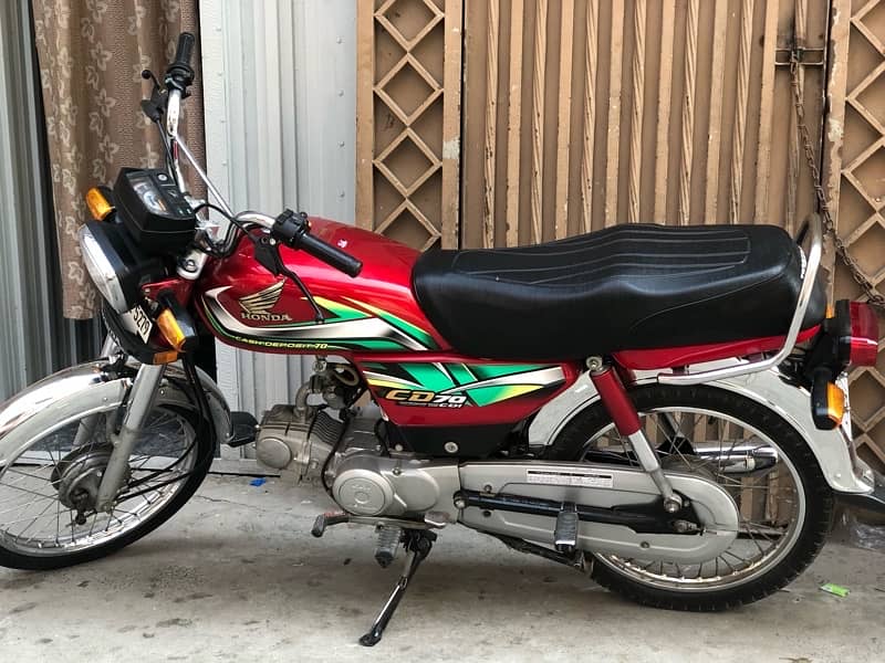 honda 70 2022 1