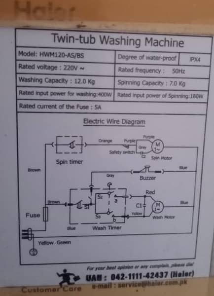 Haier Washing machine 4