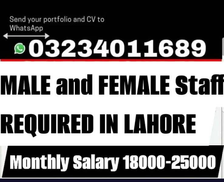 part time job available for males and females 0