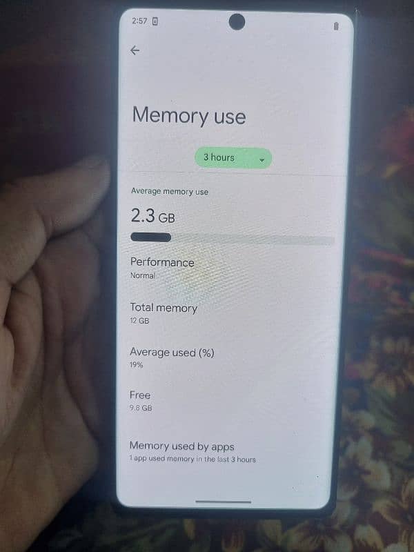 Google Pixel 6 pro urgent sale 8