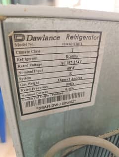 Dawlance