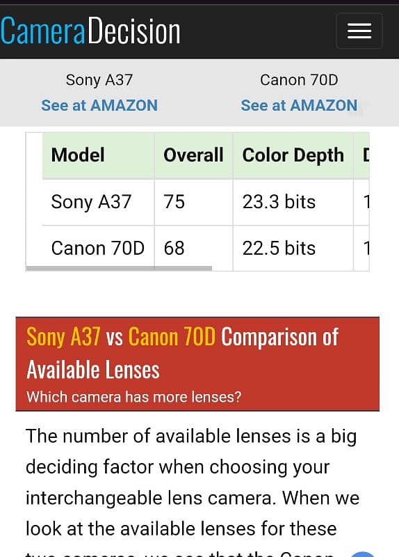 sony alpha a37 dslr camera betr then Nikon dslr canon dslr 8