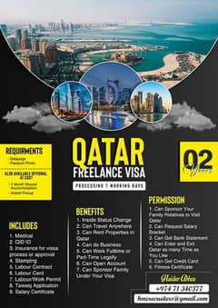 Qatar Azad visa