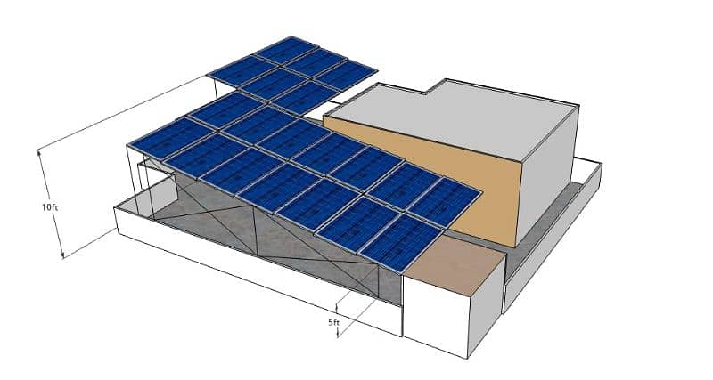 Complete solar System for zero Bill 7