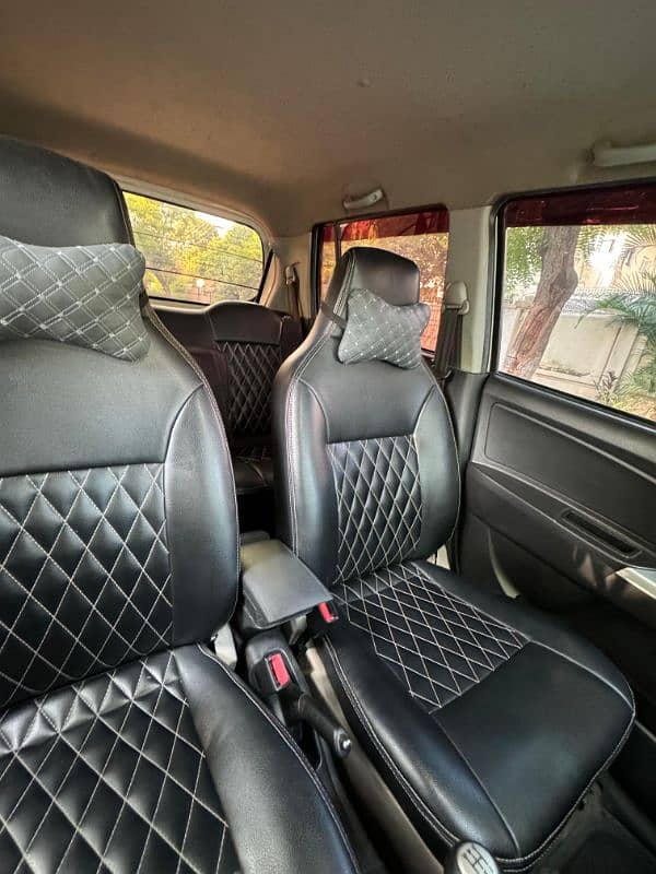 Suzuki Wagon R 2018 5