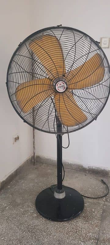 Sonex Pedestal Fan 2