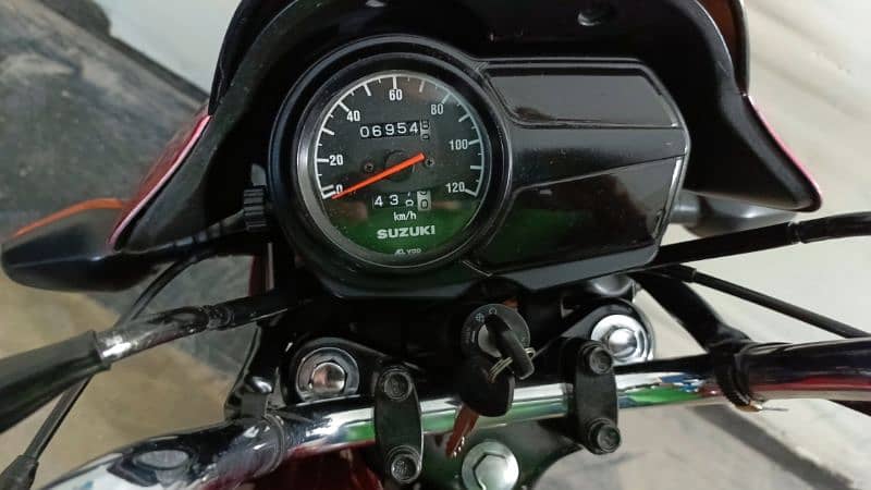 Suzuki GS 110 S Model 2023 7