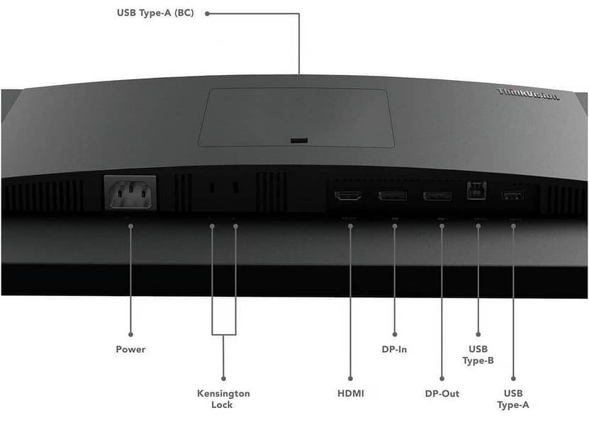 24" Inch Lenovo 2K Borderless Type-C Display IPS HDR 10 LED Monitor 16