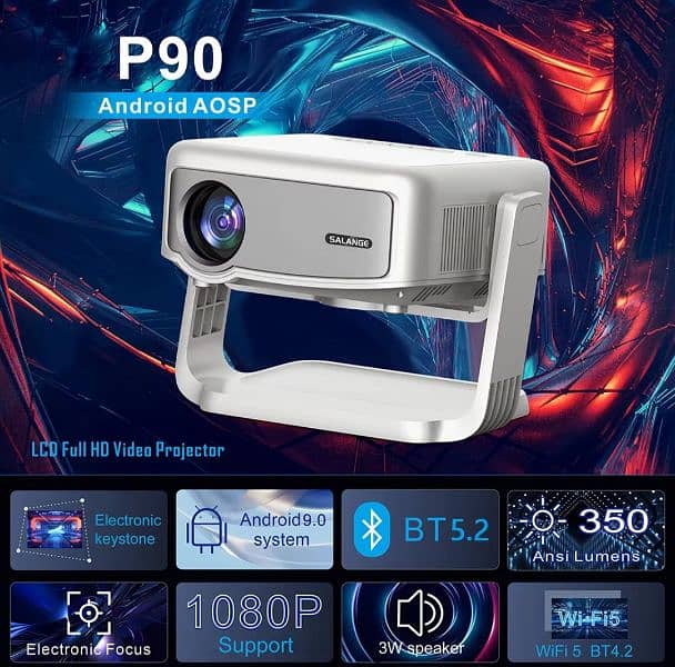 Projectors Store All box pack indroid model Available 10