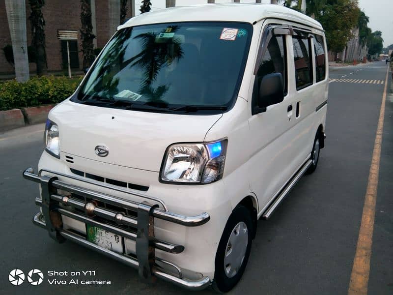 Daihatsu Hijet 2018 manual sam every 0