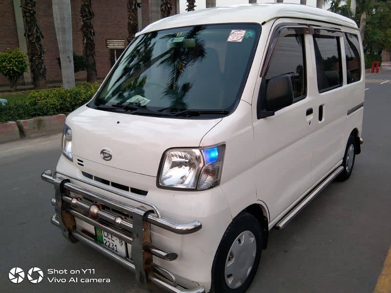 Daihatsu Hijet 2018 manual sam every 10