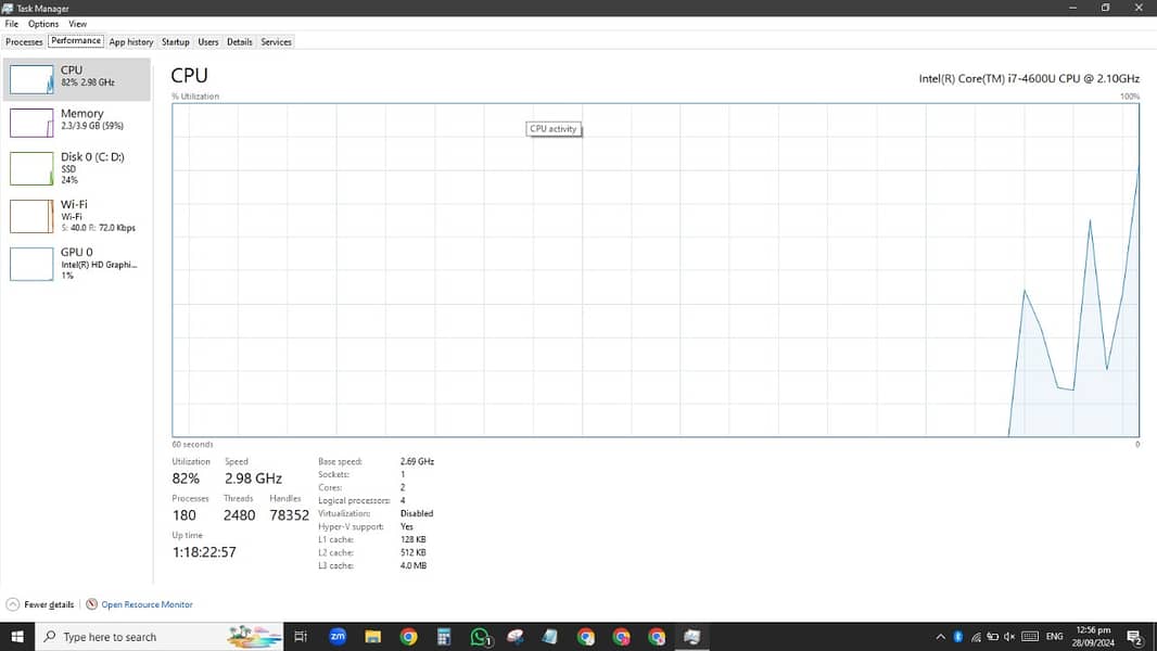 lenovo t440s i7 4 gen, 4gb 128gb 10