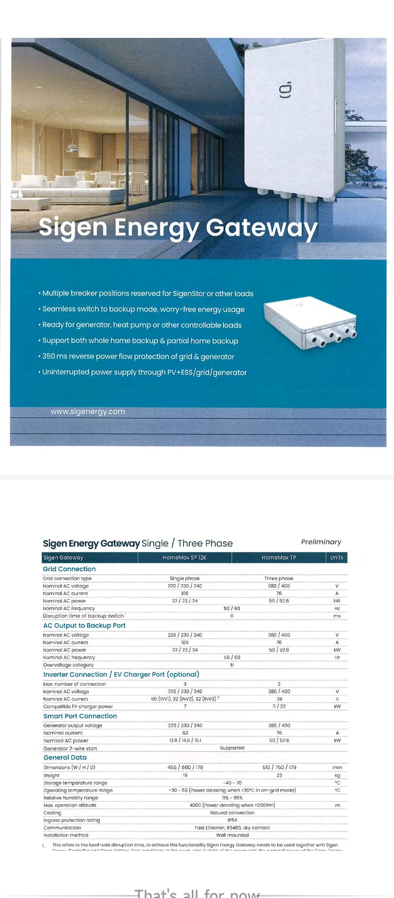 The world most best Inverters, EV Chargers, Battries Ai technologies 10