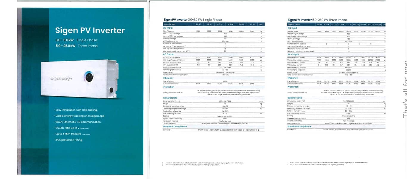 The world most best Inverters, EV Chargers, Battries Ai technologies 16