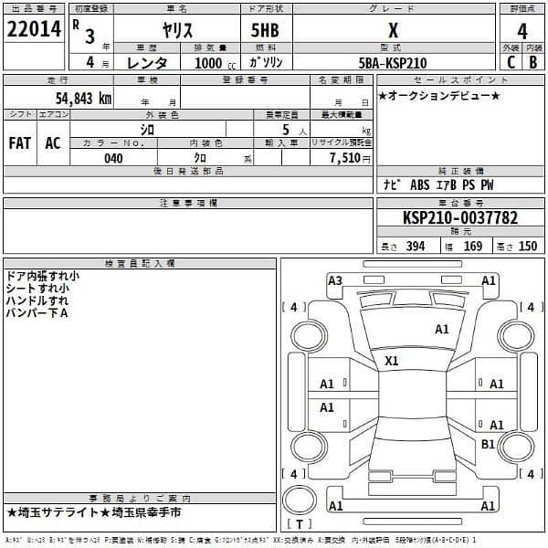 Toyota Yaris X push 2021 2