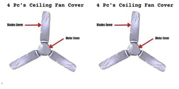 COVER FOR CEILING FAN 0