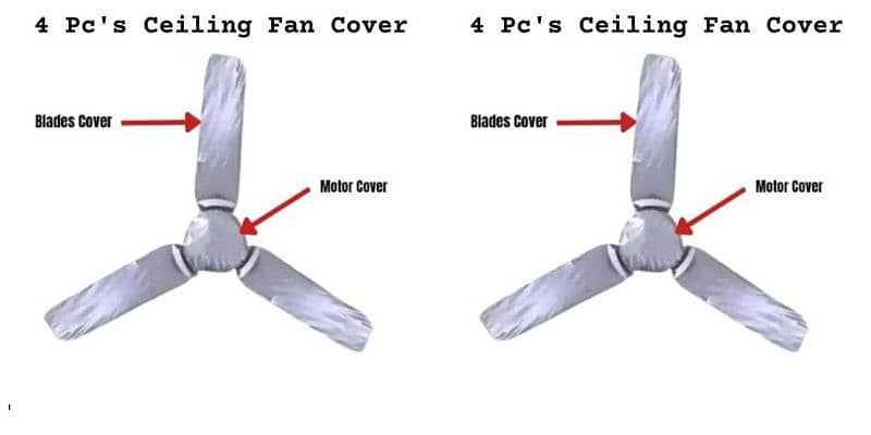 COVER FOR CEILING FAN 0