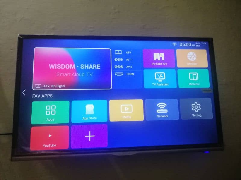 LED TV 32" Smart and Android. . . 6