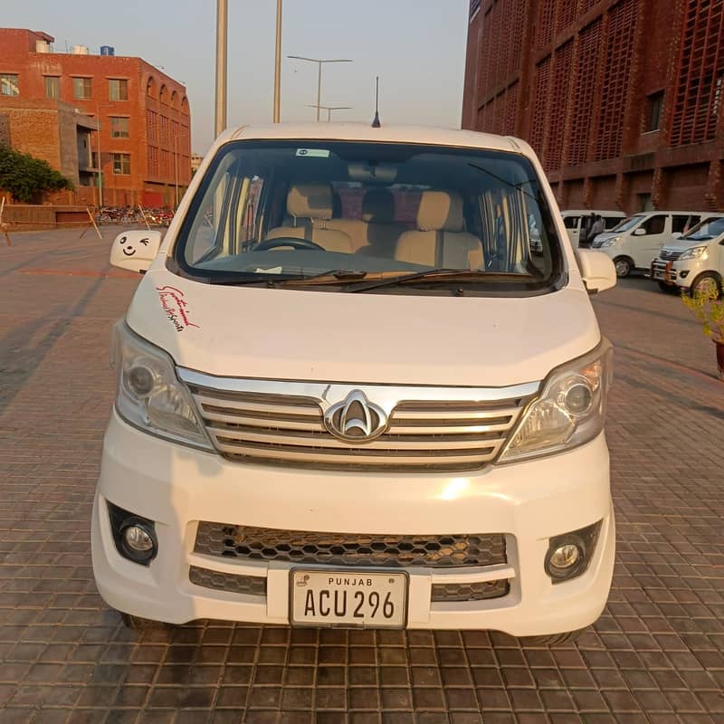 Changan Karvaan 2021 Base 0