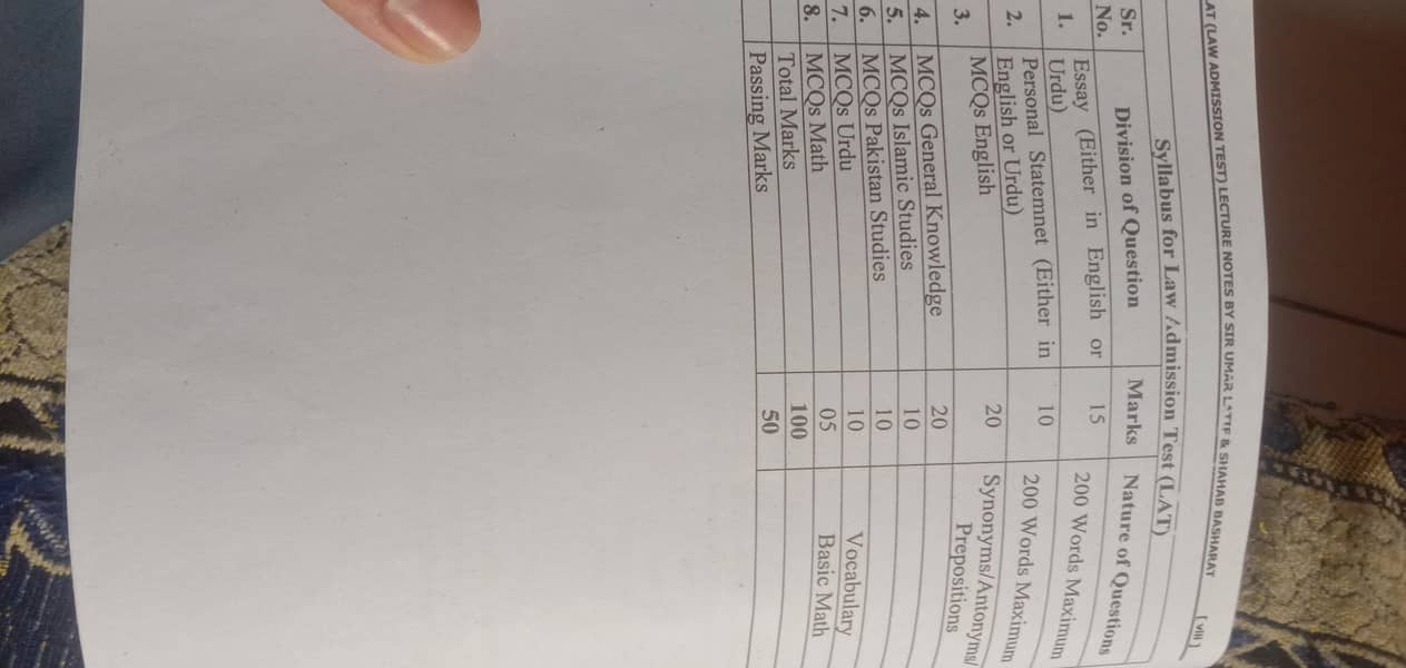 LAT Entry test Guide 2