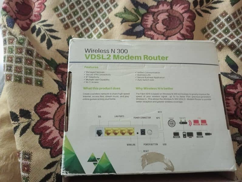 PTCL Wifi Modem 2