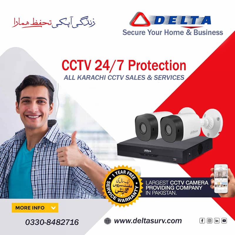 CCTV Cameras Installation Best Packages Available Delta Surveillance 19