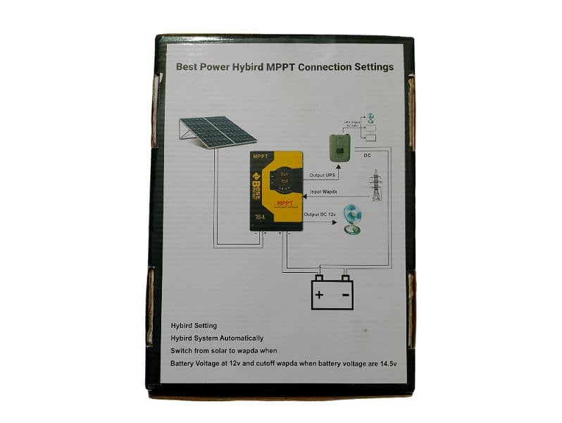 Best Power MPPT Hybrid Solar Charge Controller 70Amp, 12V & 24V 6