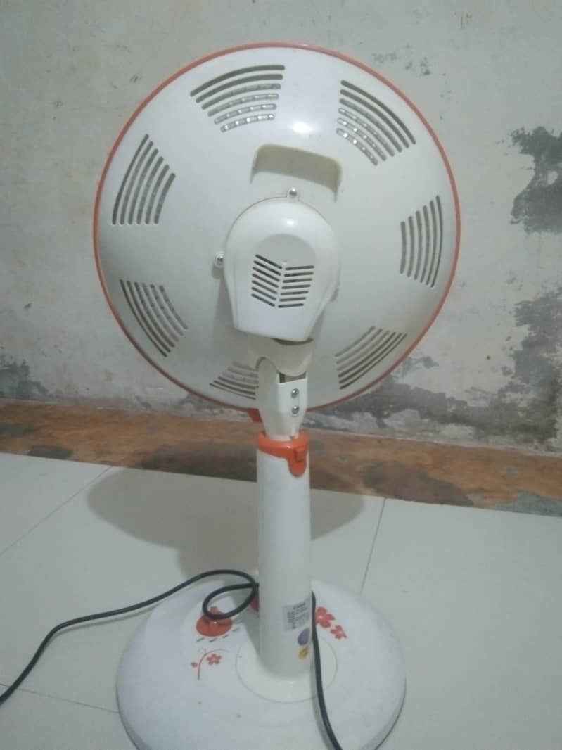 Electric Heater 1