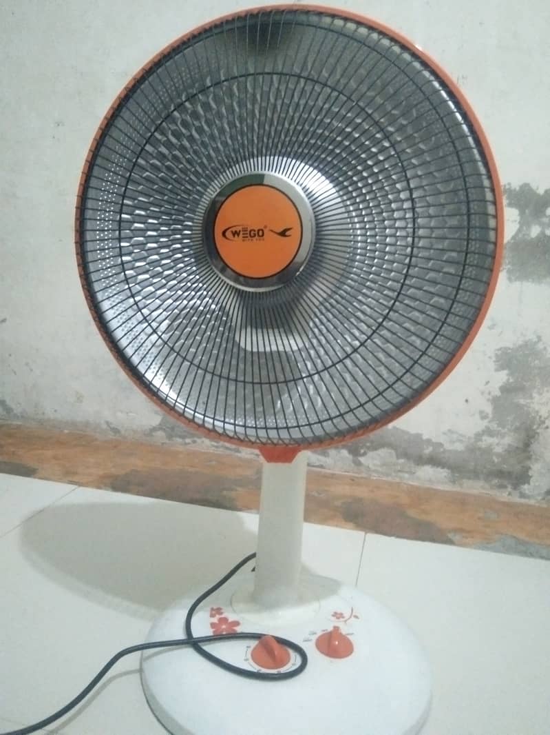 Electric Heater 2