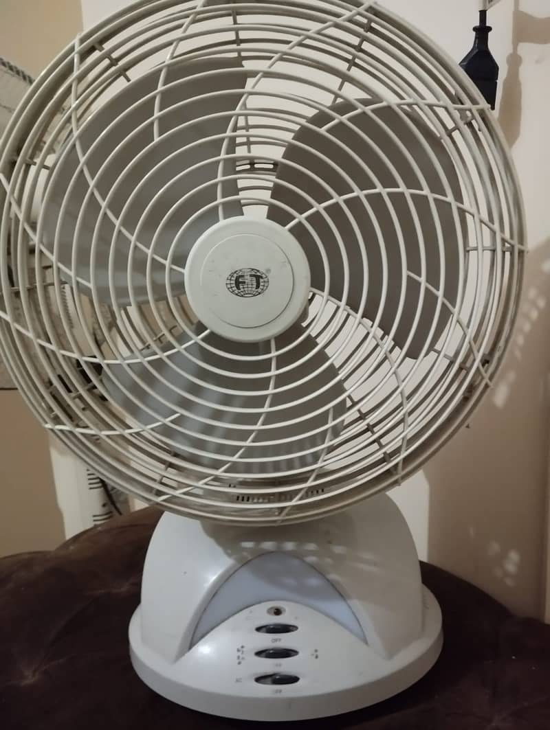 2 Charging Fans Available for Sale 1