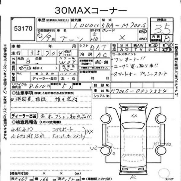 Passo / Daihatsu Boon 2020 7