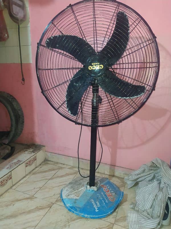 pedestal fan 1