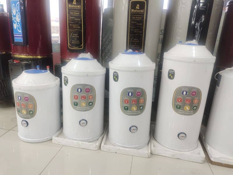 Electric Geyser Factory price 7