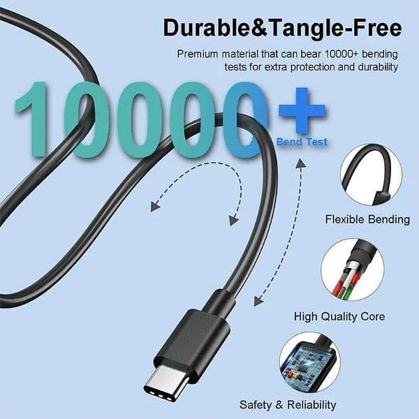 45 Watts Android charger with PD cable 6