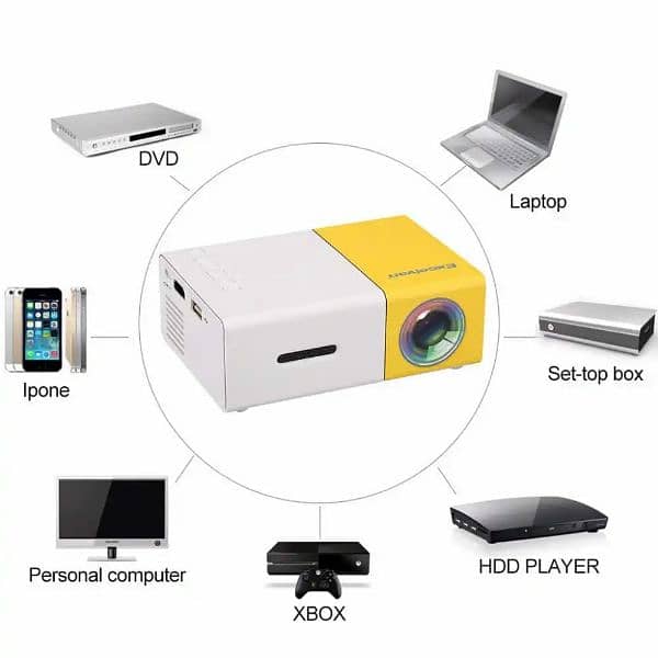 LED Mini Projector  free delivery 2