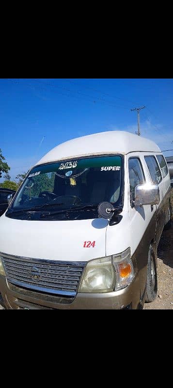 Toyota Hiace 2008 0