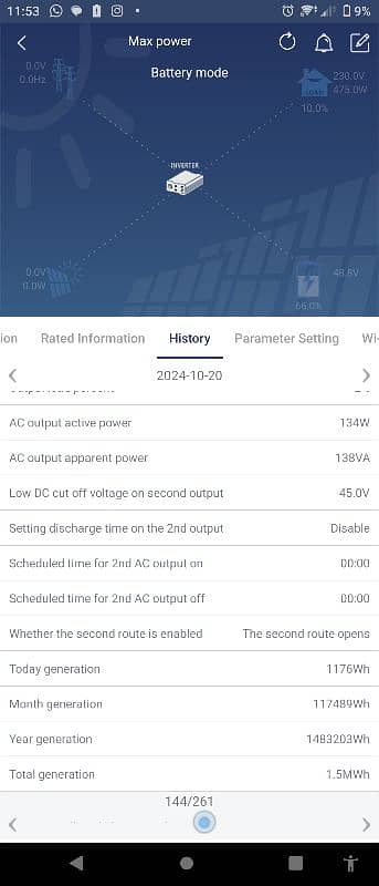 Max Power Suntronic PV 7000 (6kw) 3