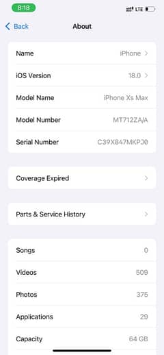 iPhone Xs max ( Dual physical simes PTA Approved )