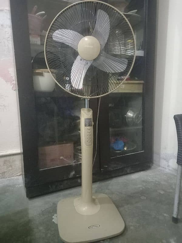 Floor Fan Automatic 2