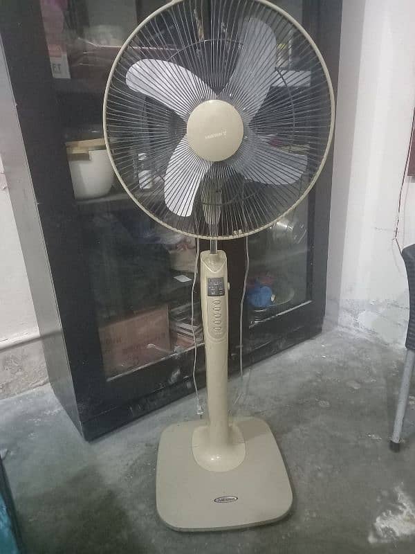 Floor Fan Automatic 10