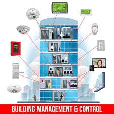 Building Management System 2