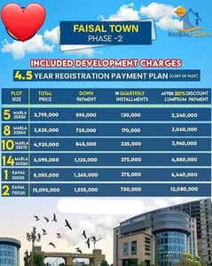 FAISAL TOWN PHASE II PLOT SIZE 2550 & ALL SIZE INSTALMENT PLOT IS AVAILABLE FOR SALE   DOWN PAYMENT 595000/- TOTAL PRICE 2795000/- 18 QUARTERLY INSTALMENT 120,000. EACH