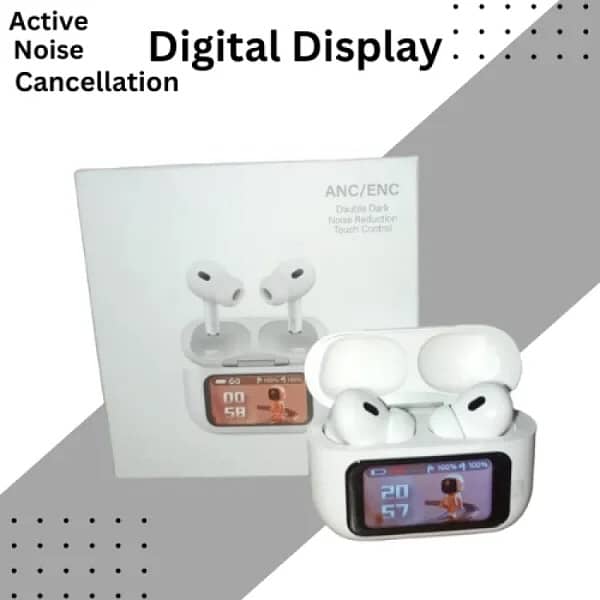 Airpods Pro With Digital Display – Anc And Transparency 4