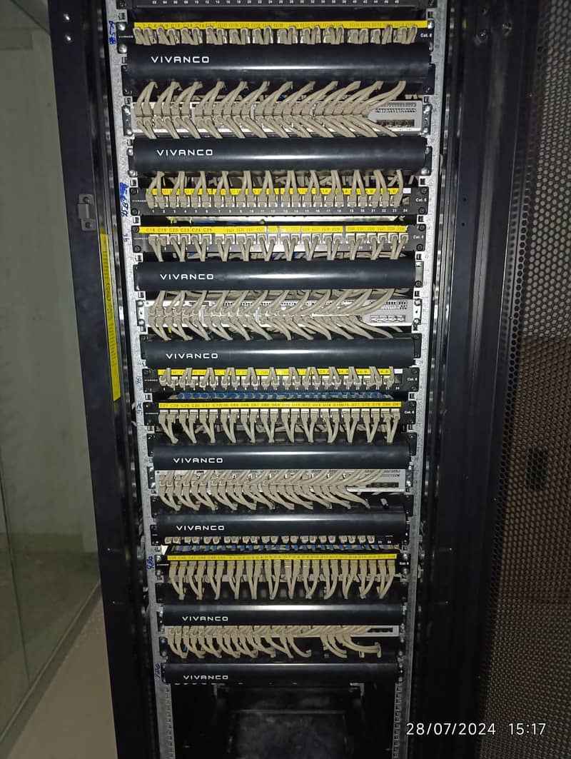 High-Quality Fiber Optic Installation, CCTV Setup, and UTP Testing Ser 7