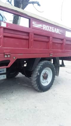 Rozgar Loader